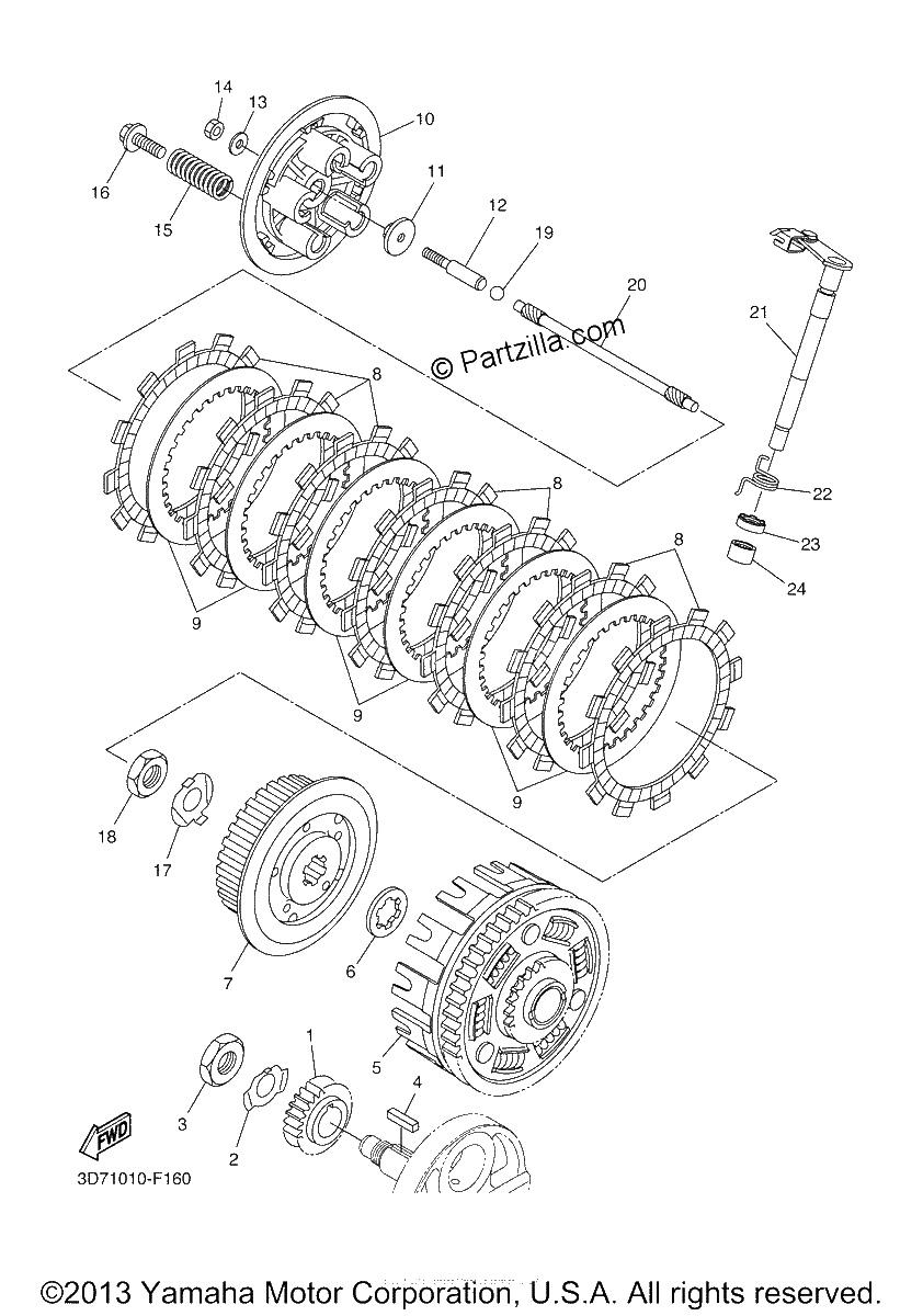 Diagrama de CLUTCH