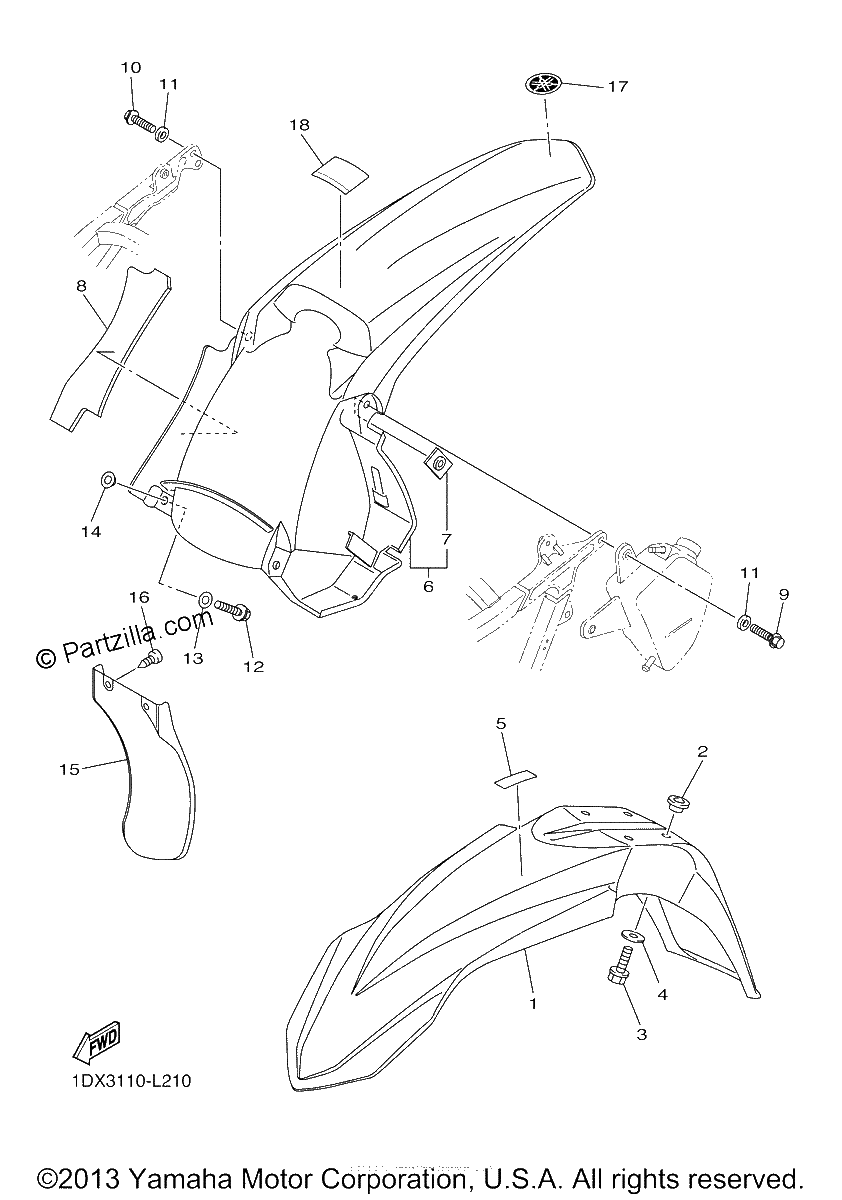 Diagrama de FENDER
