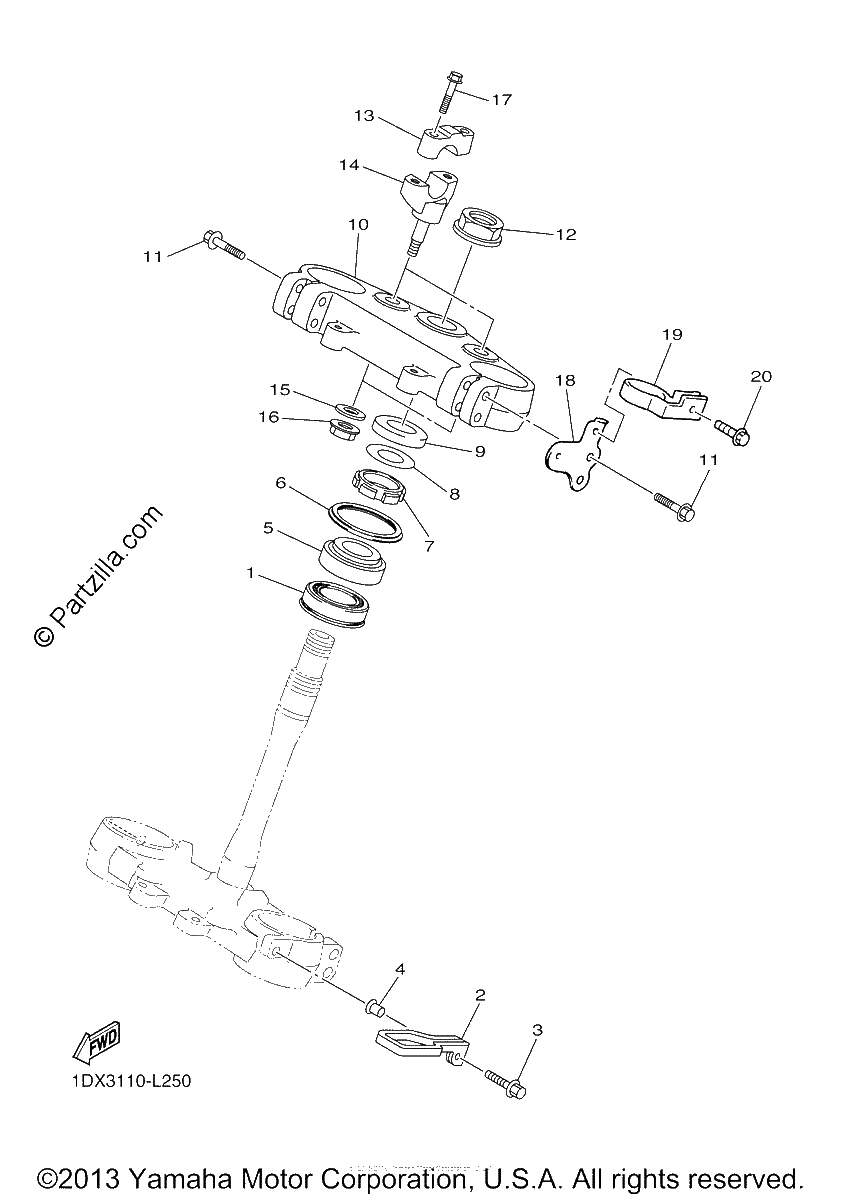 Diagrama de STEERING