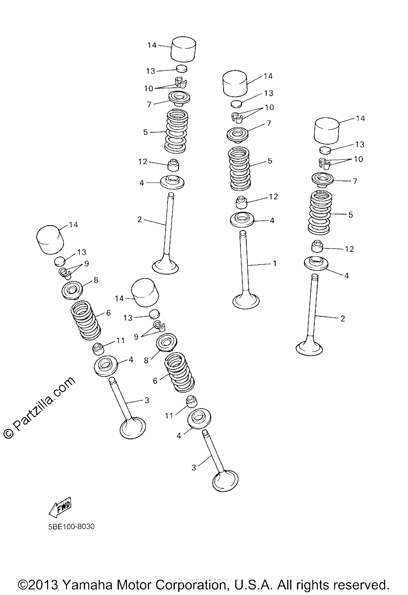 Diagrama de VALVE