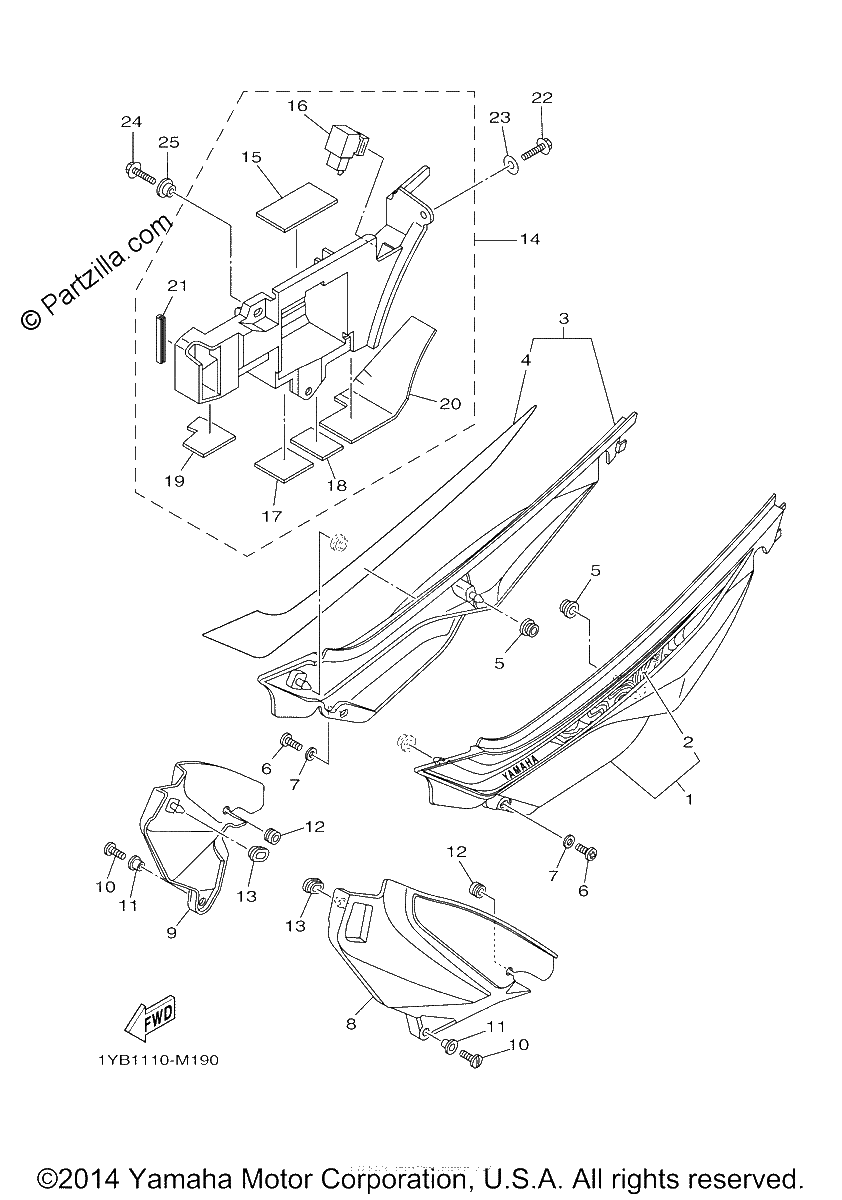 Diagrama de SIDE COVER