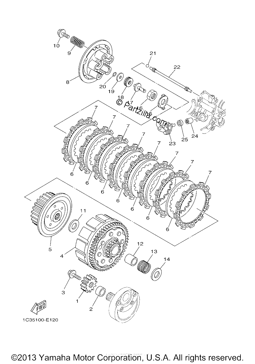 Diagrama de CLUTCH