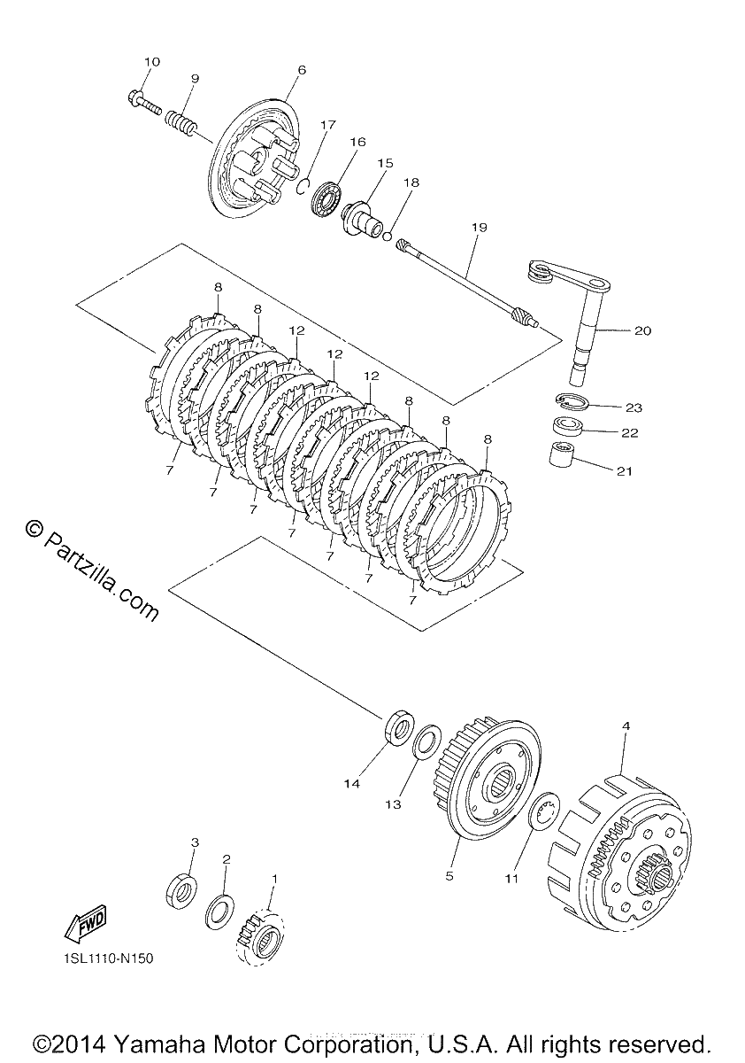 Diagrama de CLUTCH