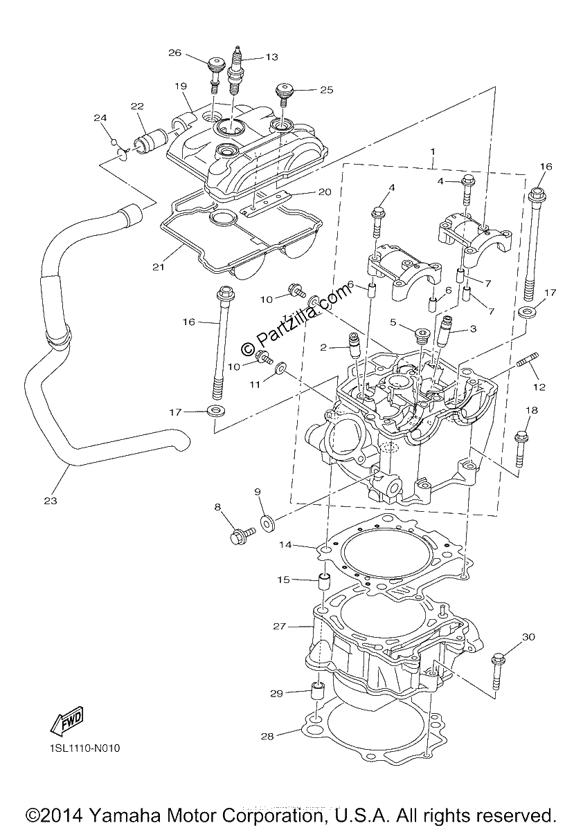 Diagrama de CYLINDER