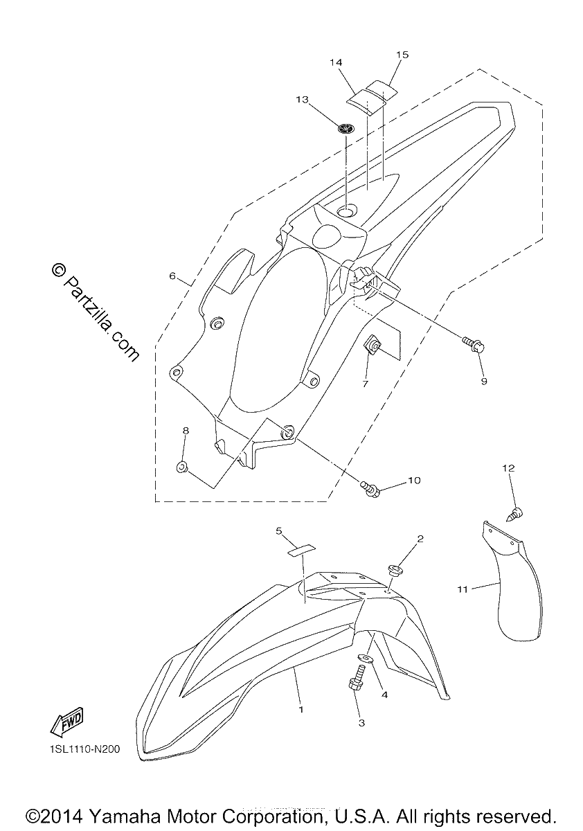 Diagrama de FENDER
