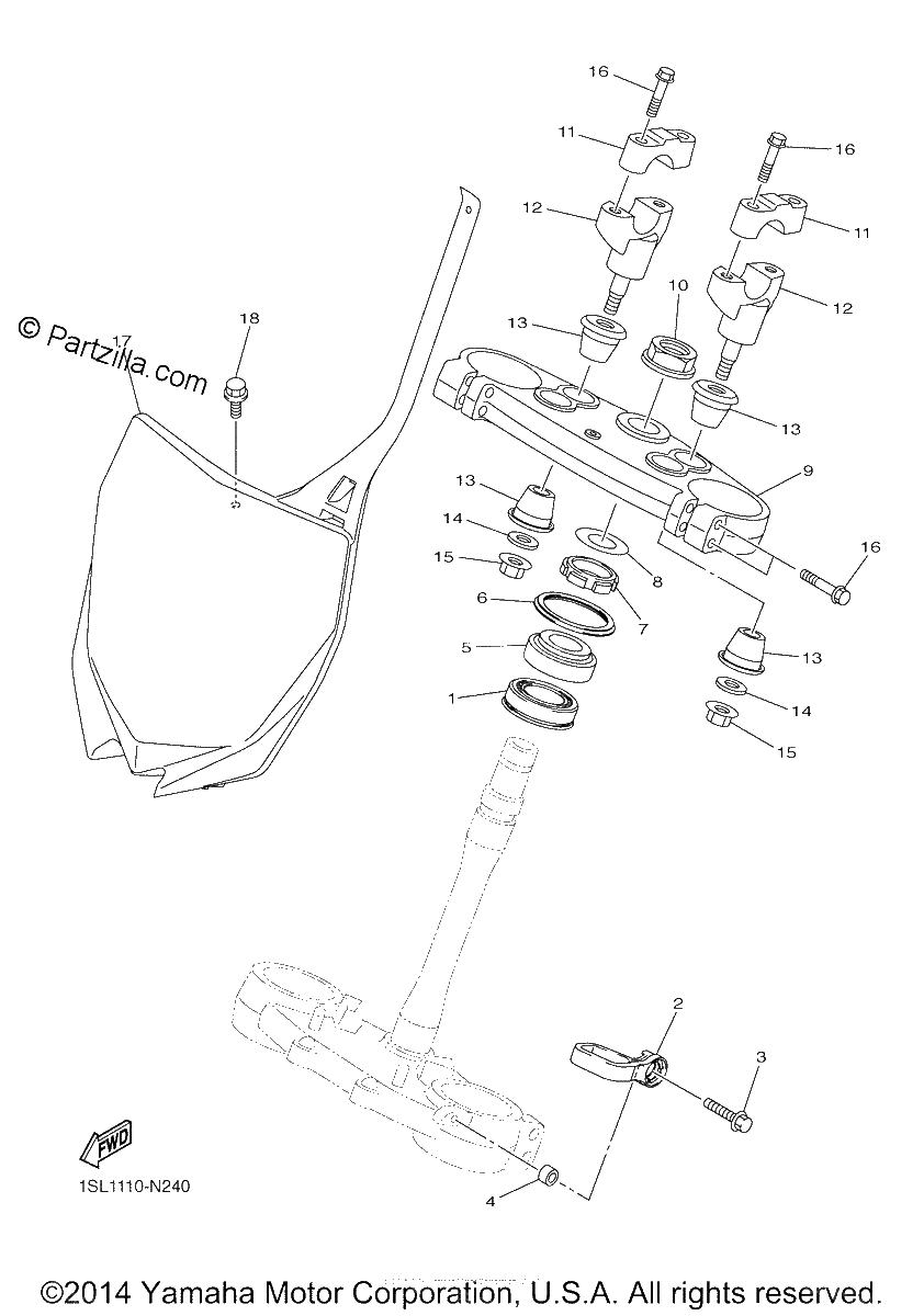 Diagrama de STEERING