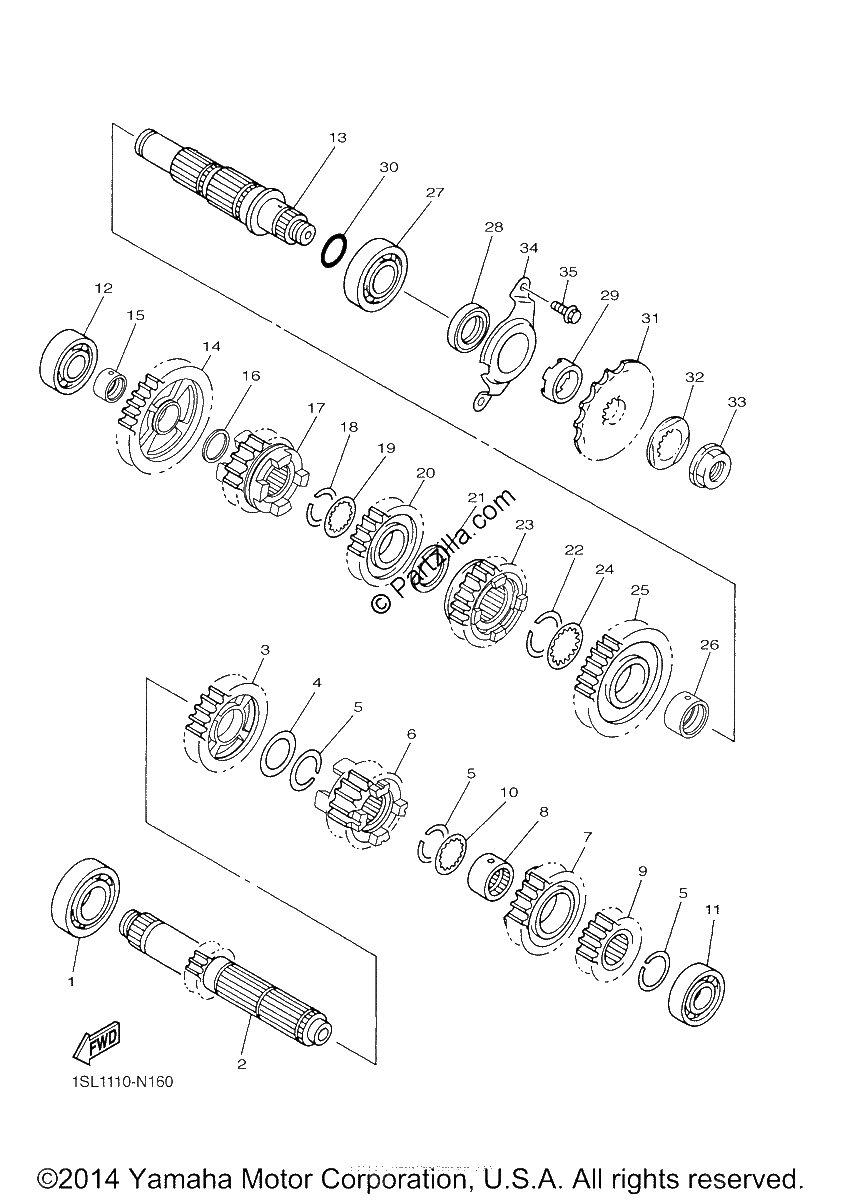 Diagrama de TRANSMISSION