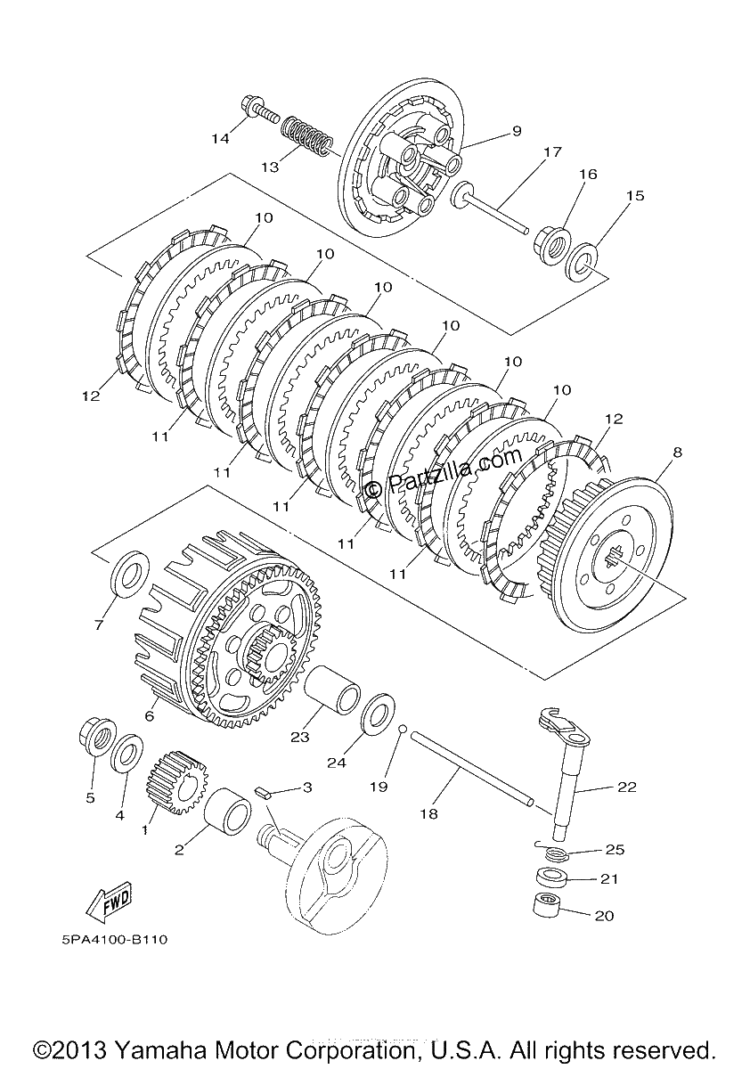 Diagrama de CLUTCH