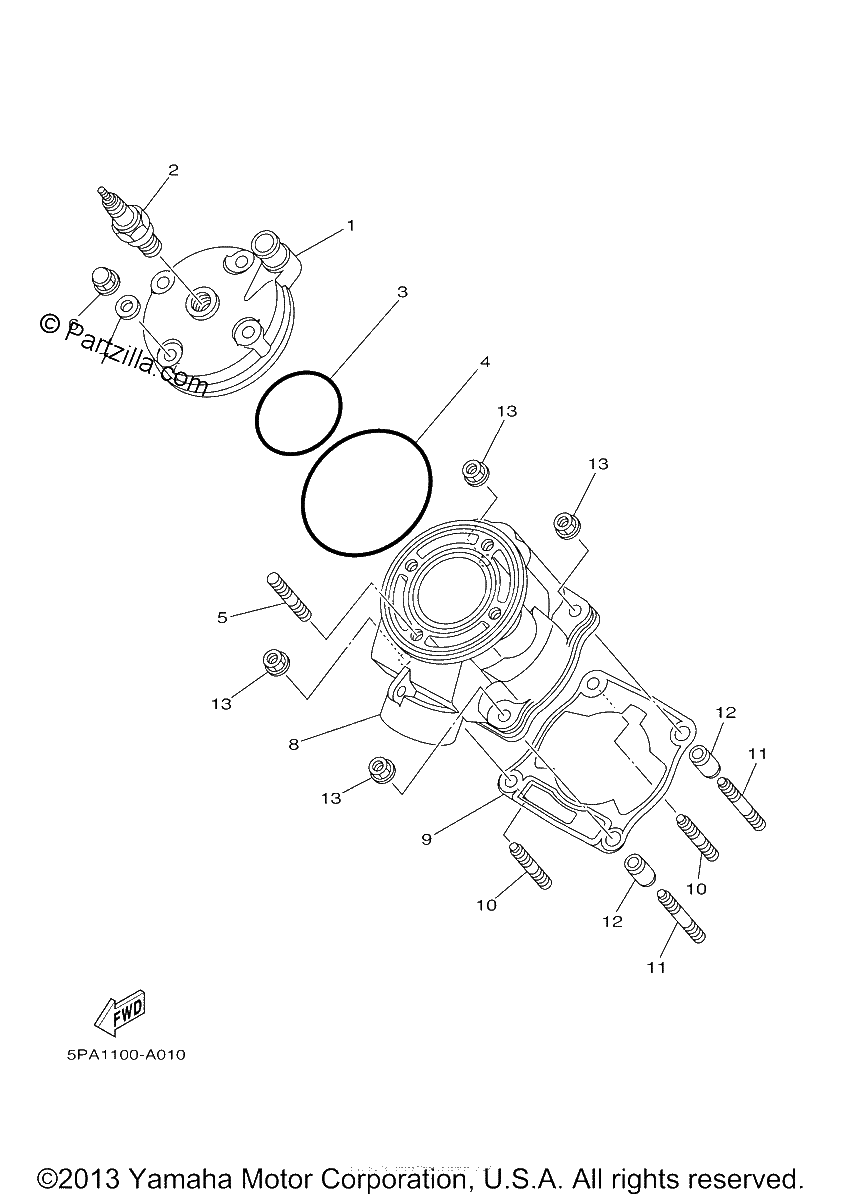 Diagrama de CYLINDER