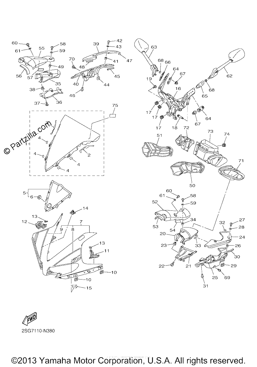 Diagrama de COWLING 1