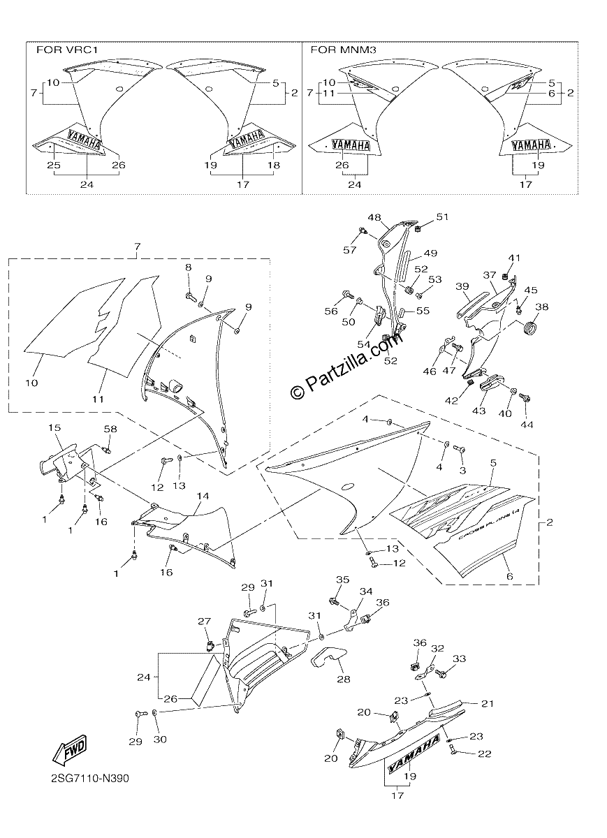 Diagrama de COWLING 2