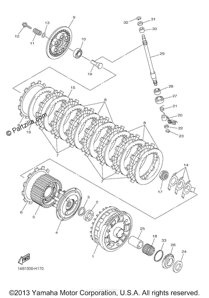 Diagrama de CLUTCH