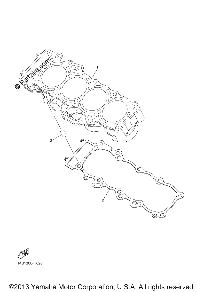 Diagrama de CYLINDER