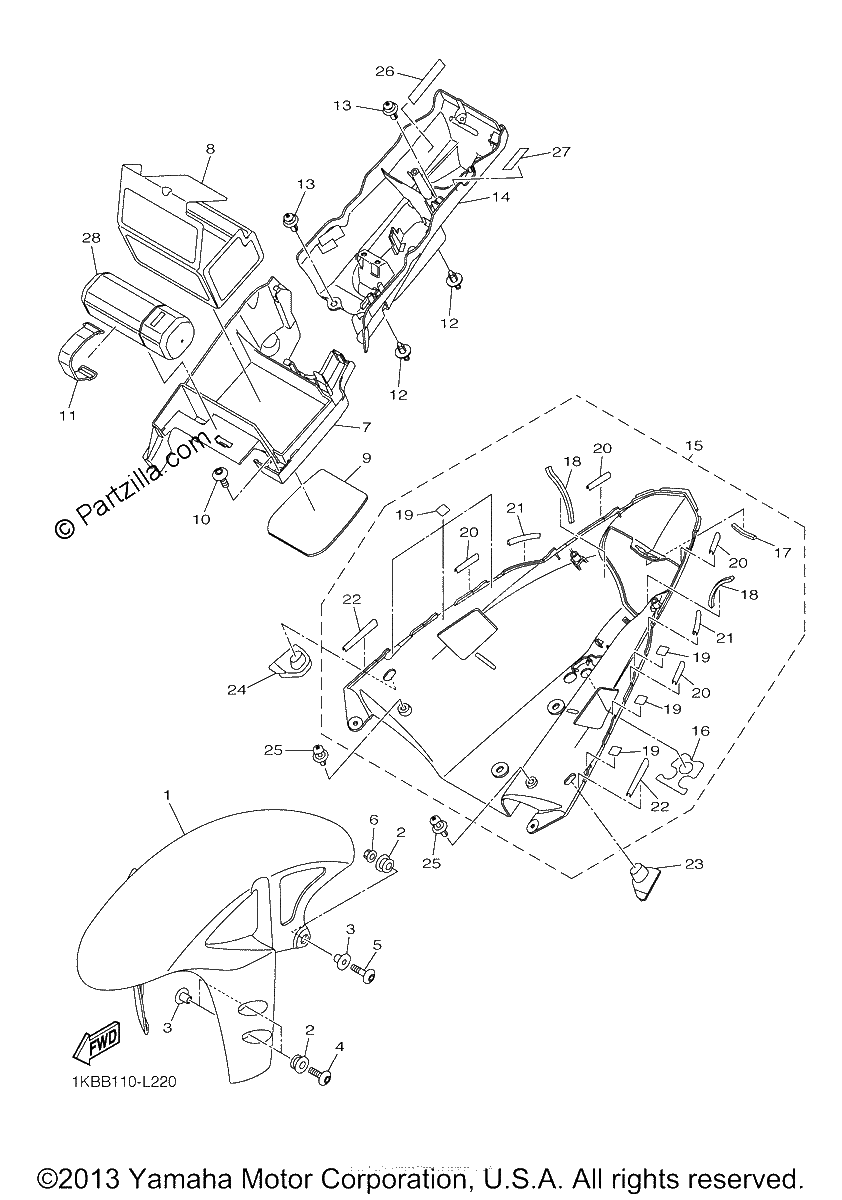 Diagrama de FENDER