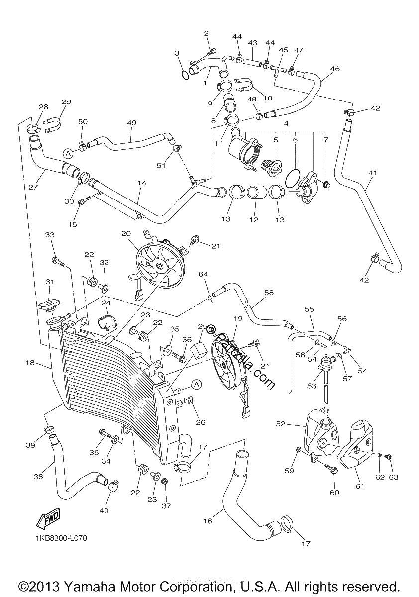 Diagrama de RADIATOR HOSE