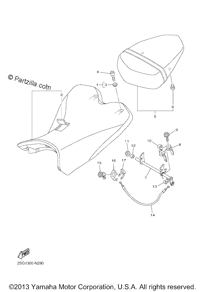 Diagrama de SEAT