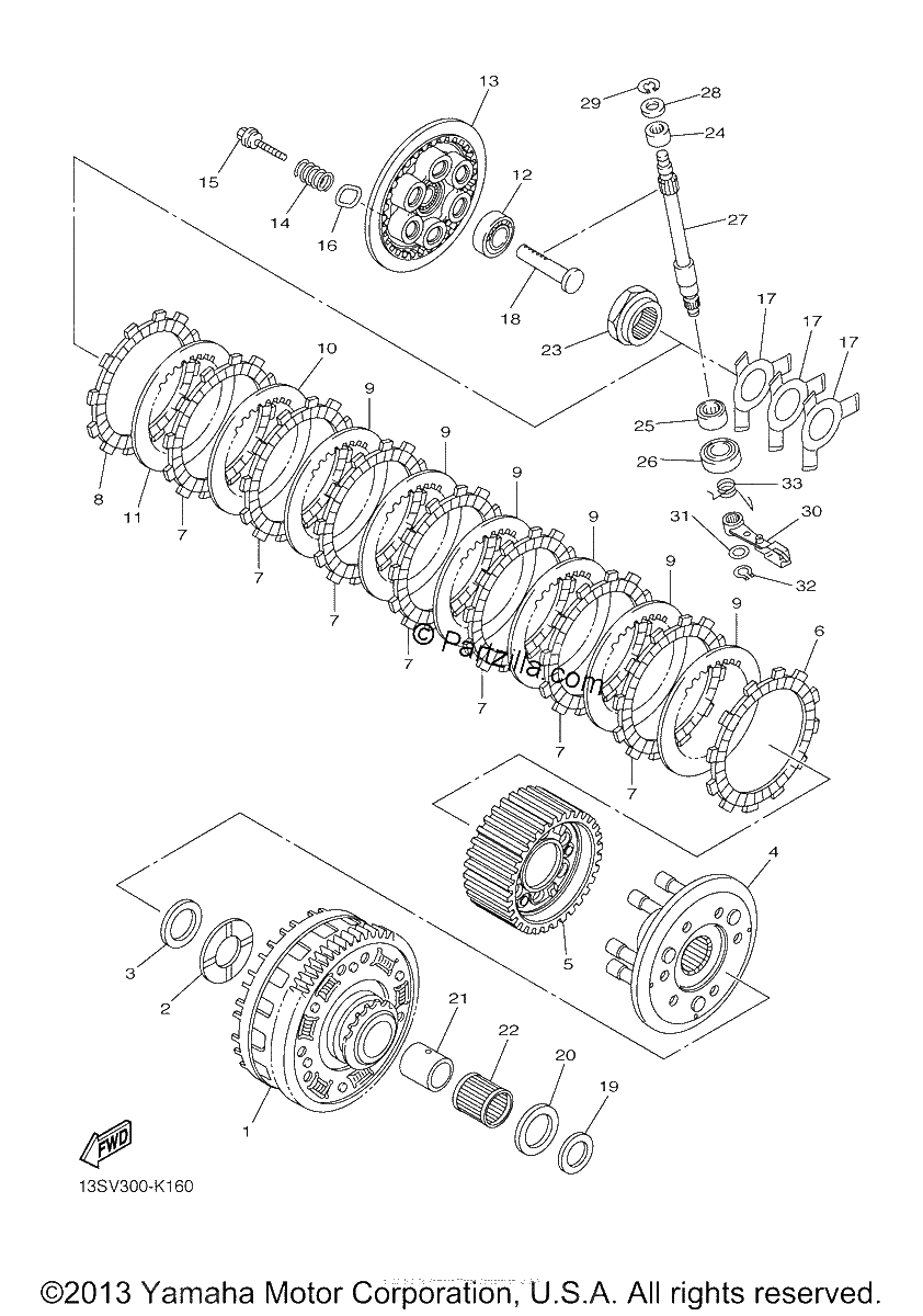 Diagrama de CLUTCH