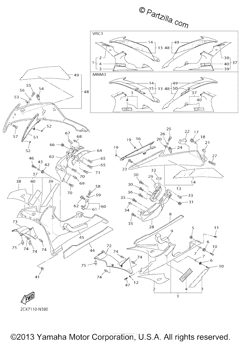 Diagrama de COWLING 2