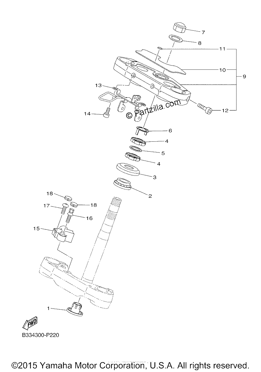 Diagrama de STEERING