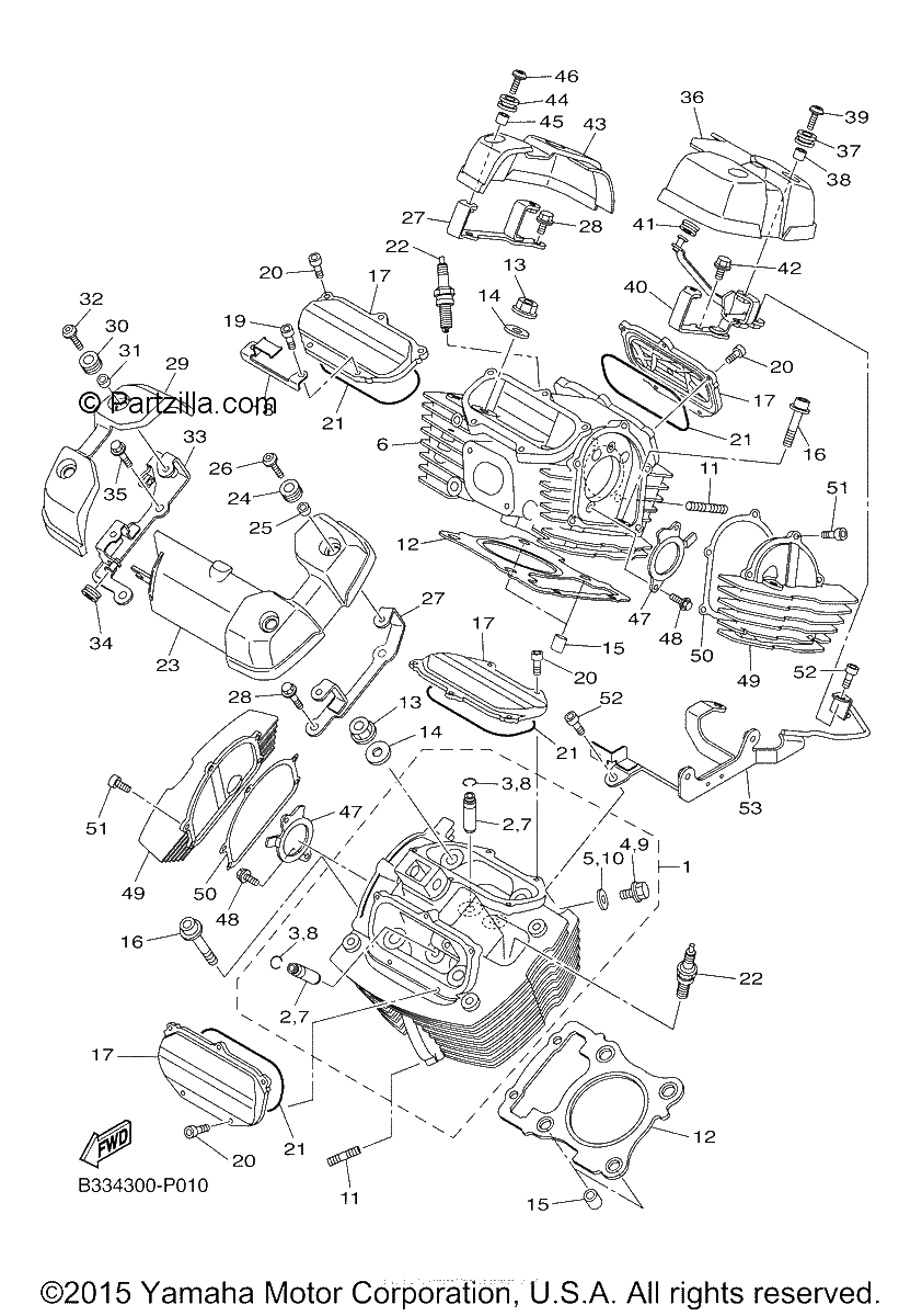 Diagrama de CYLINDER HEAD