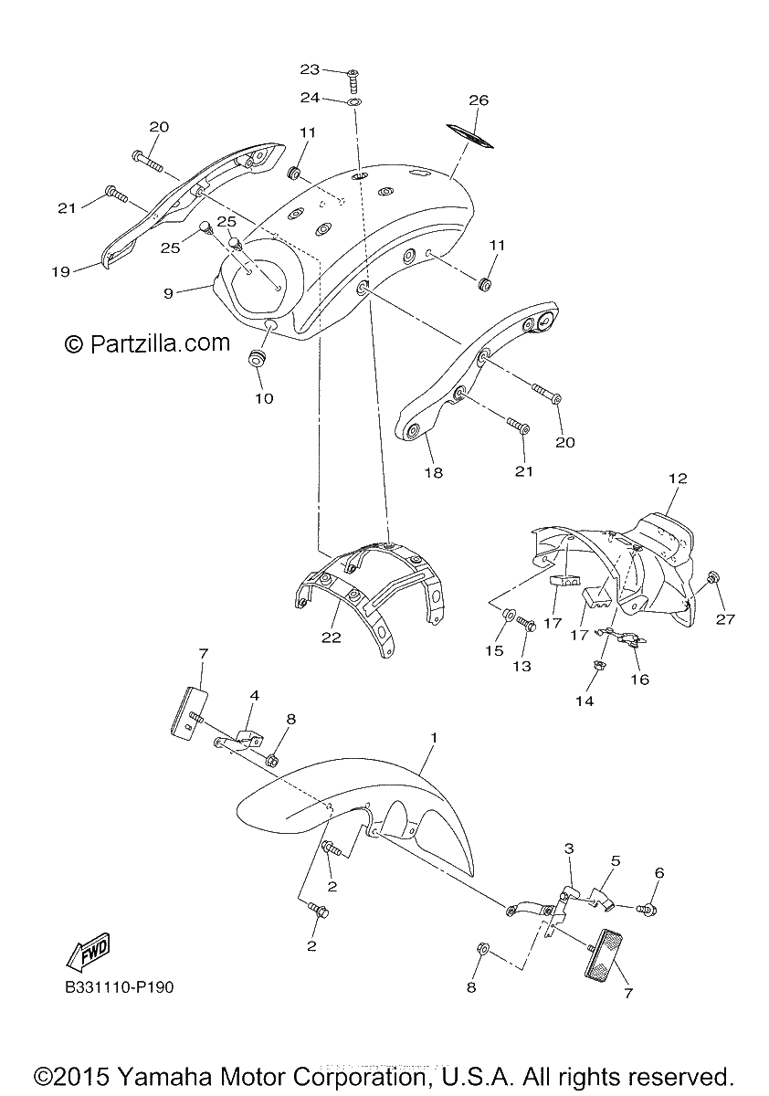 Diagrama de FENDER