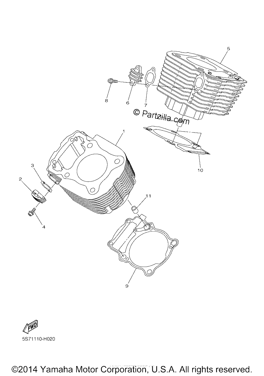 Diagrama de CYLINDER