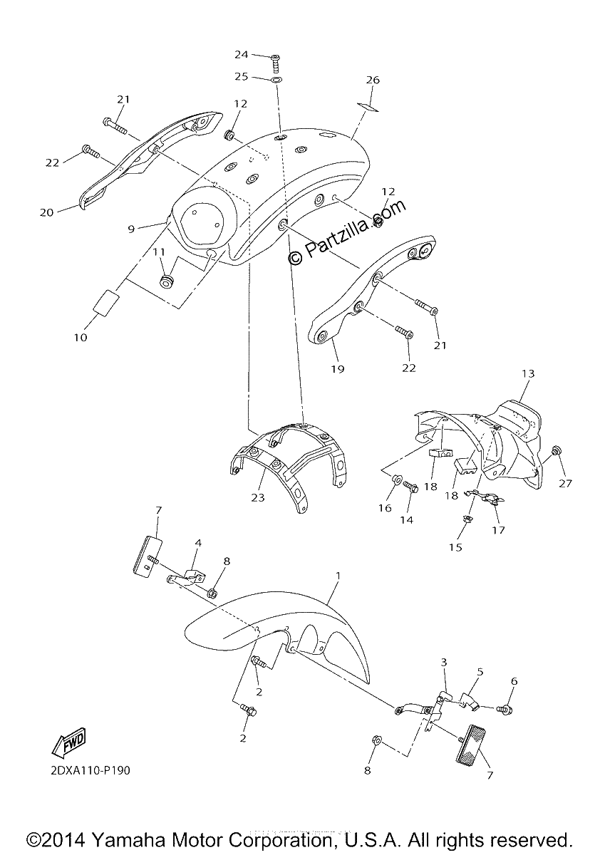 Diagrama de FENDER