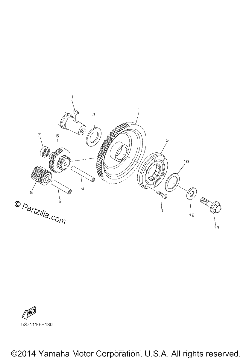 Diagrama de STARTER