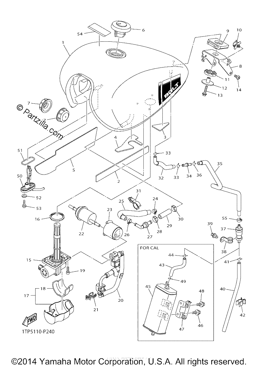 Diagrama de FUEL TANK