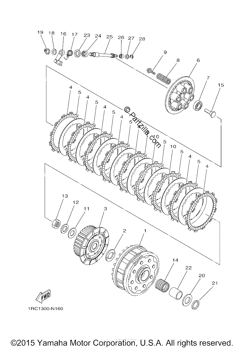 Diagrama de CLUTCH