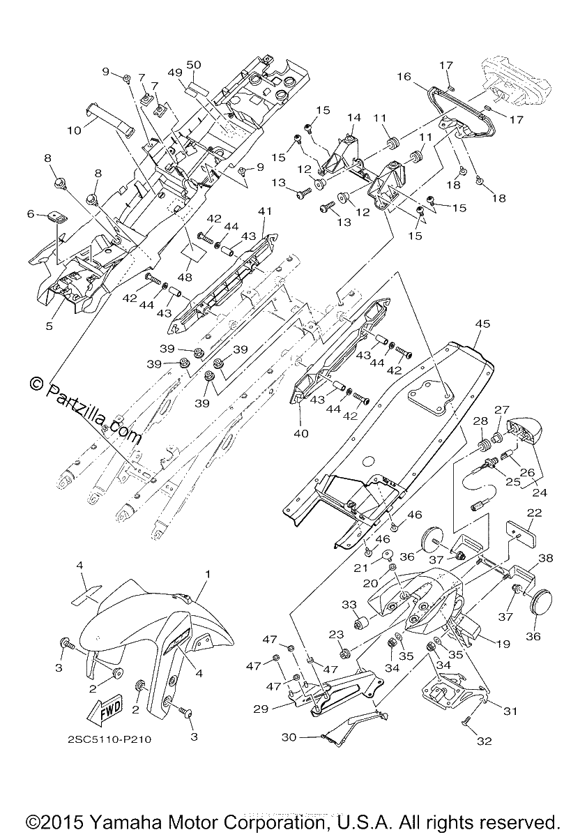 Diagrama de FENDER