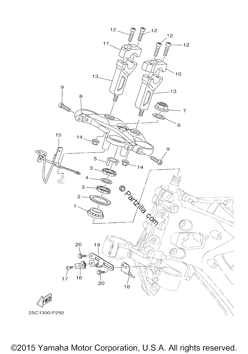 Diagrama de STEERING