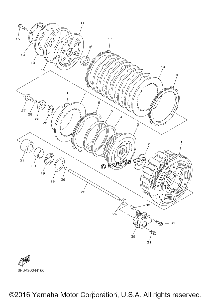 Diagrama de CLUTCH