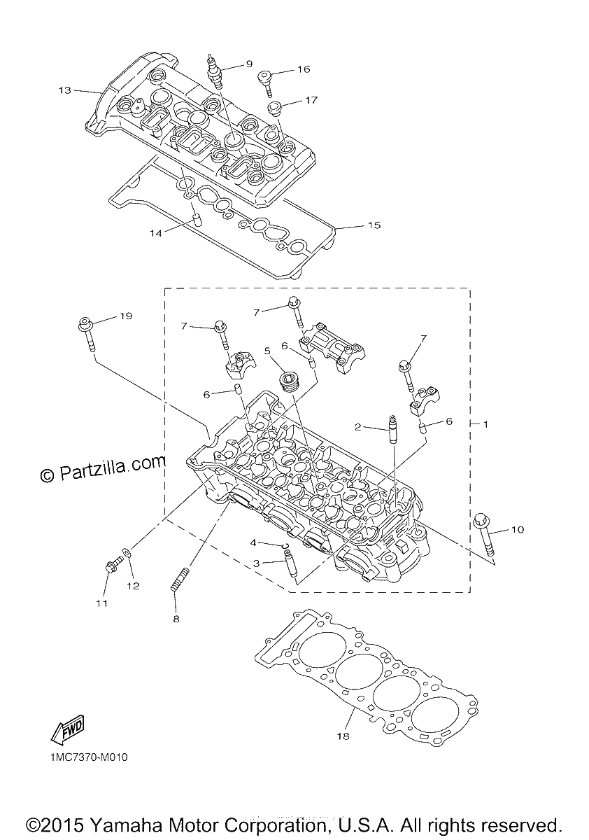 Diagrama de CYLINDER