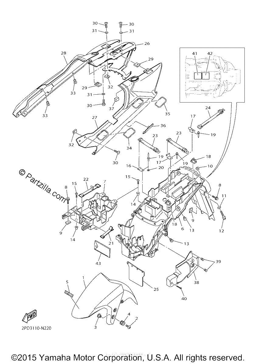Diagrama de FENDER
