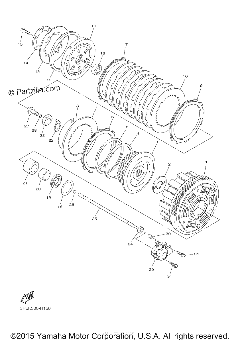 Diagrama de CLUTCH
