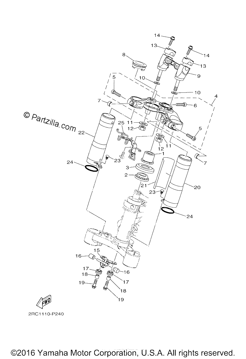 Diagrama de STEERING