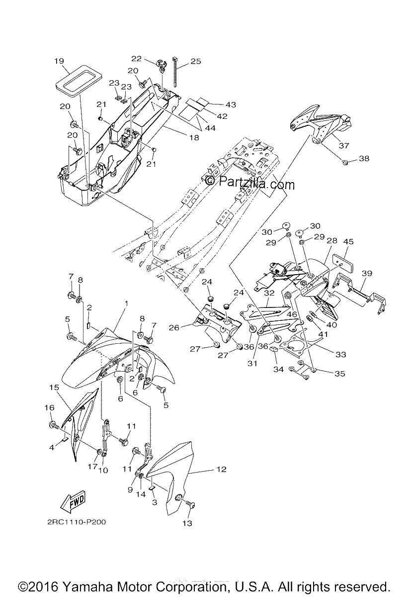 Diagrama de FENDER