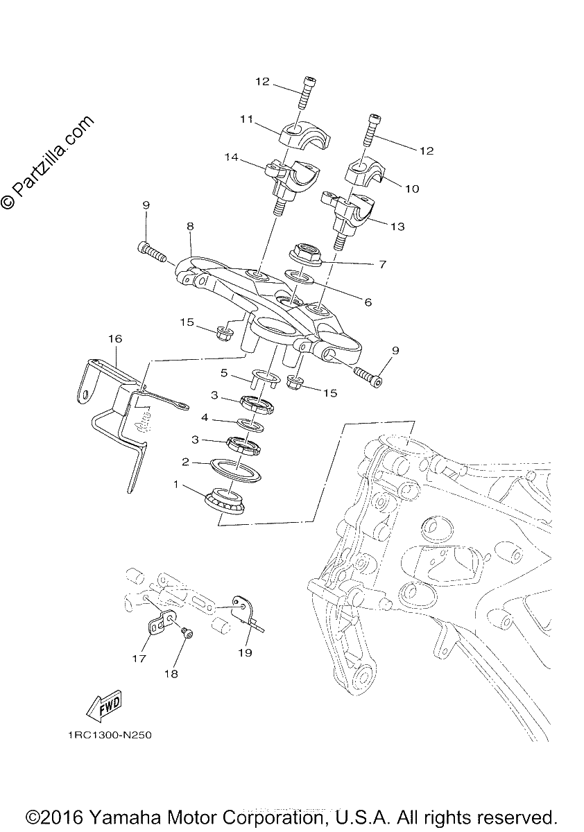 Diagrama de STEERING