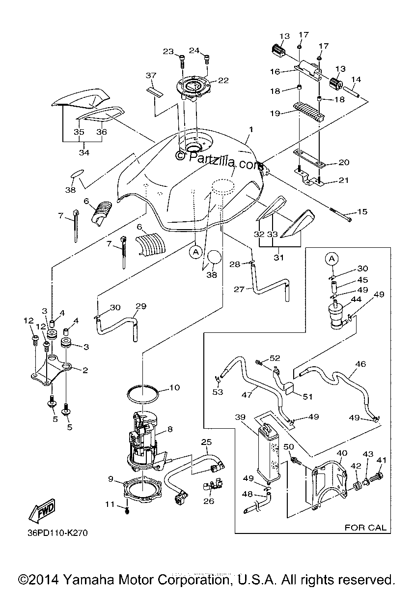 Diagrama de FUEL TANK