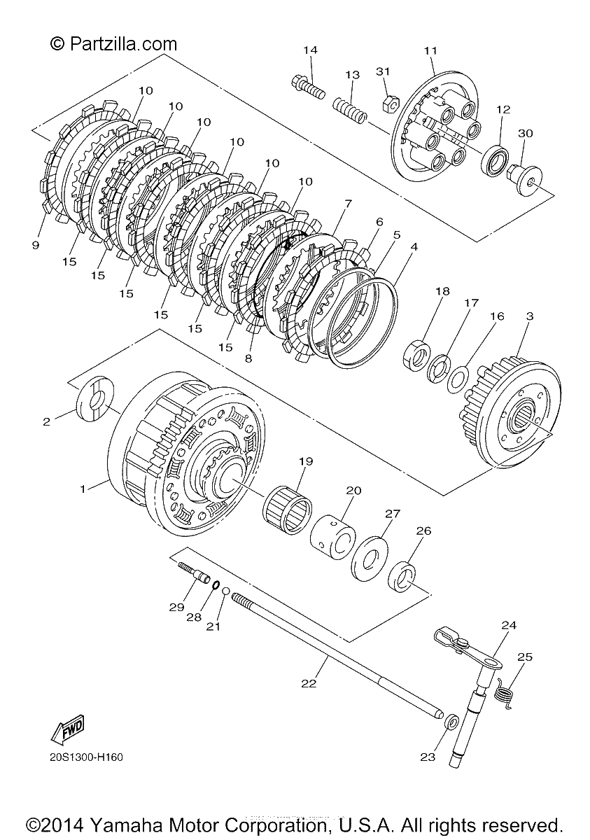 Diagrama de CLUTCH