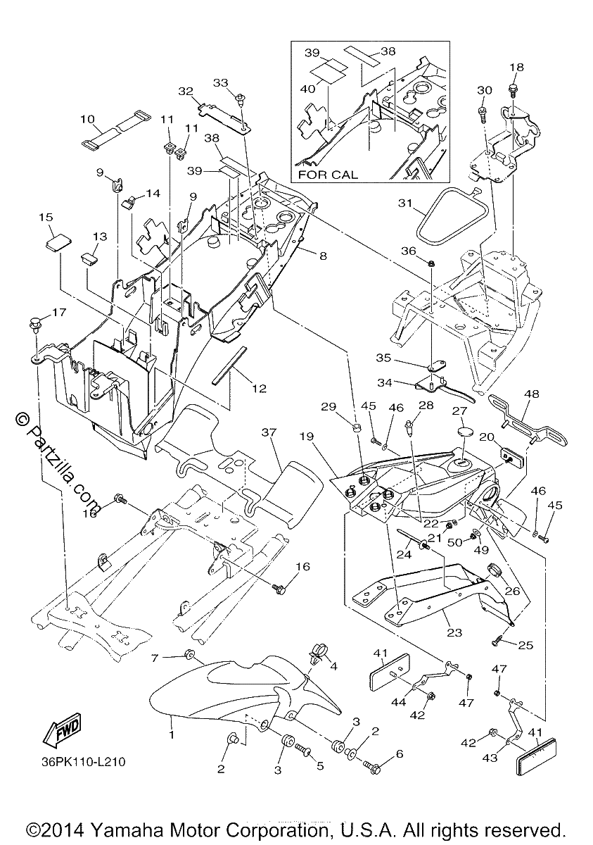 Diagrama de FENDER
