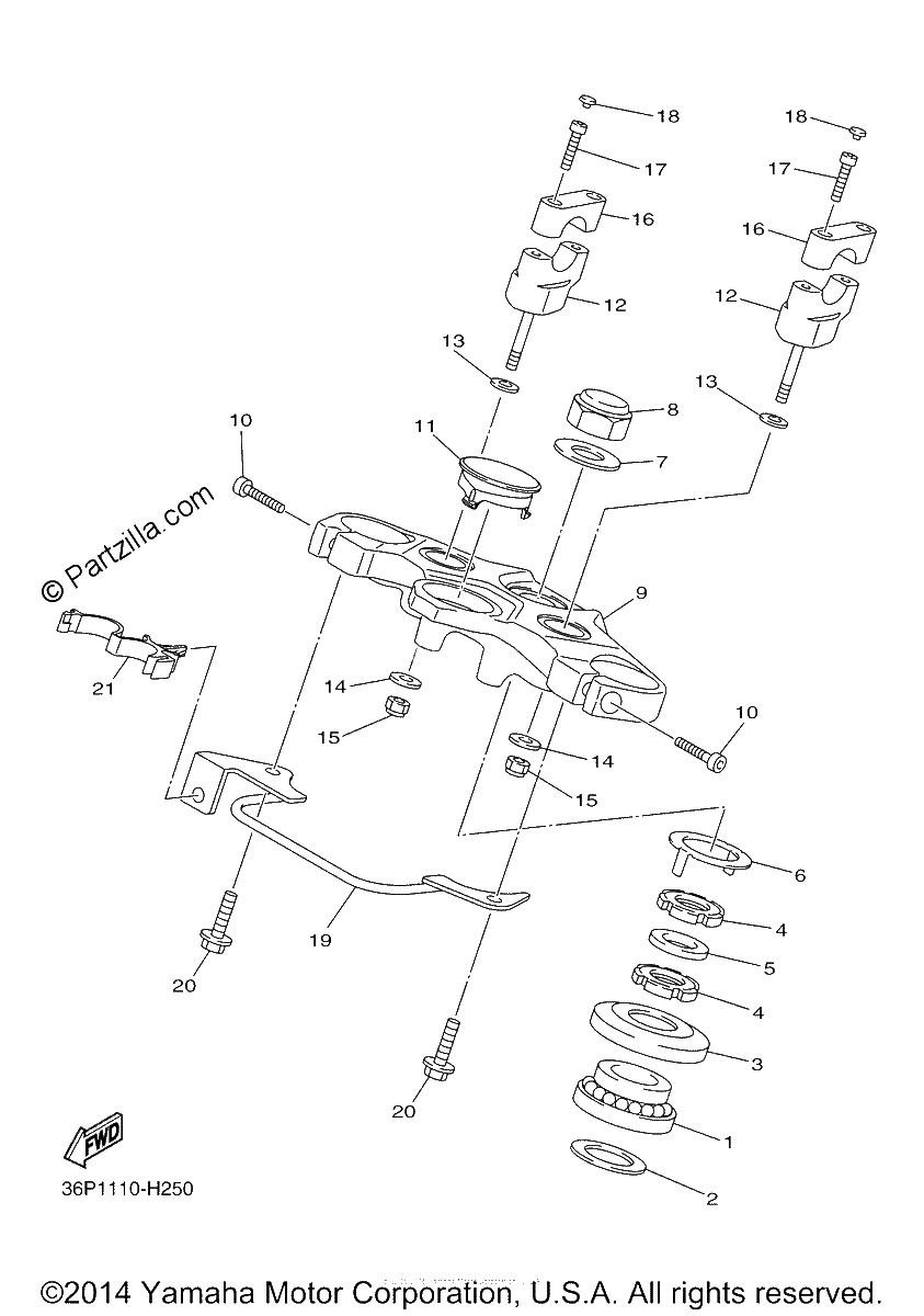 Diagrama de STEERING