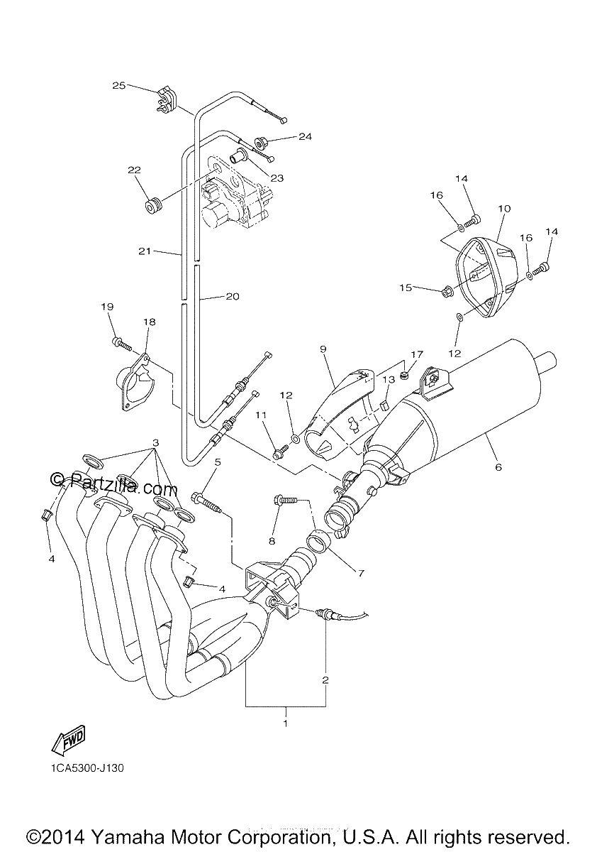 Diagrama de EXHAUST