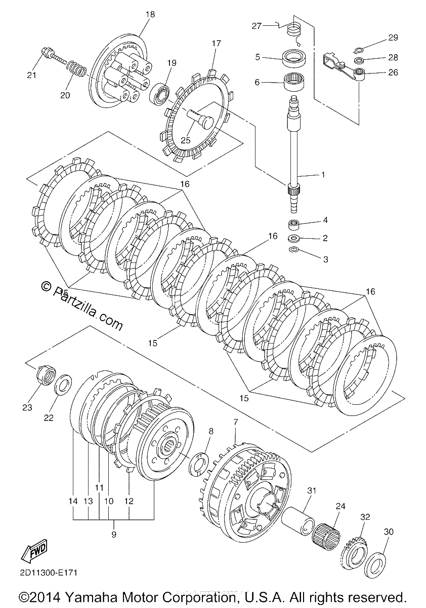 Diagrama de CLUTCH