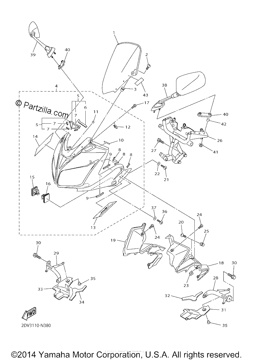 Diagrama de COWLING 1