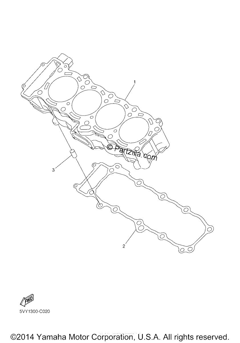 Diagrama de CYLINDER