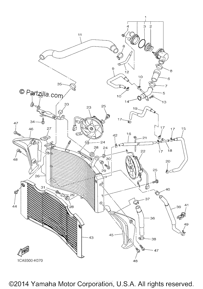 Diagrama de RADIATOR HOSE