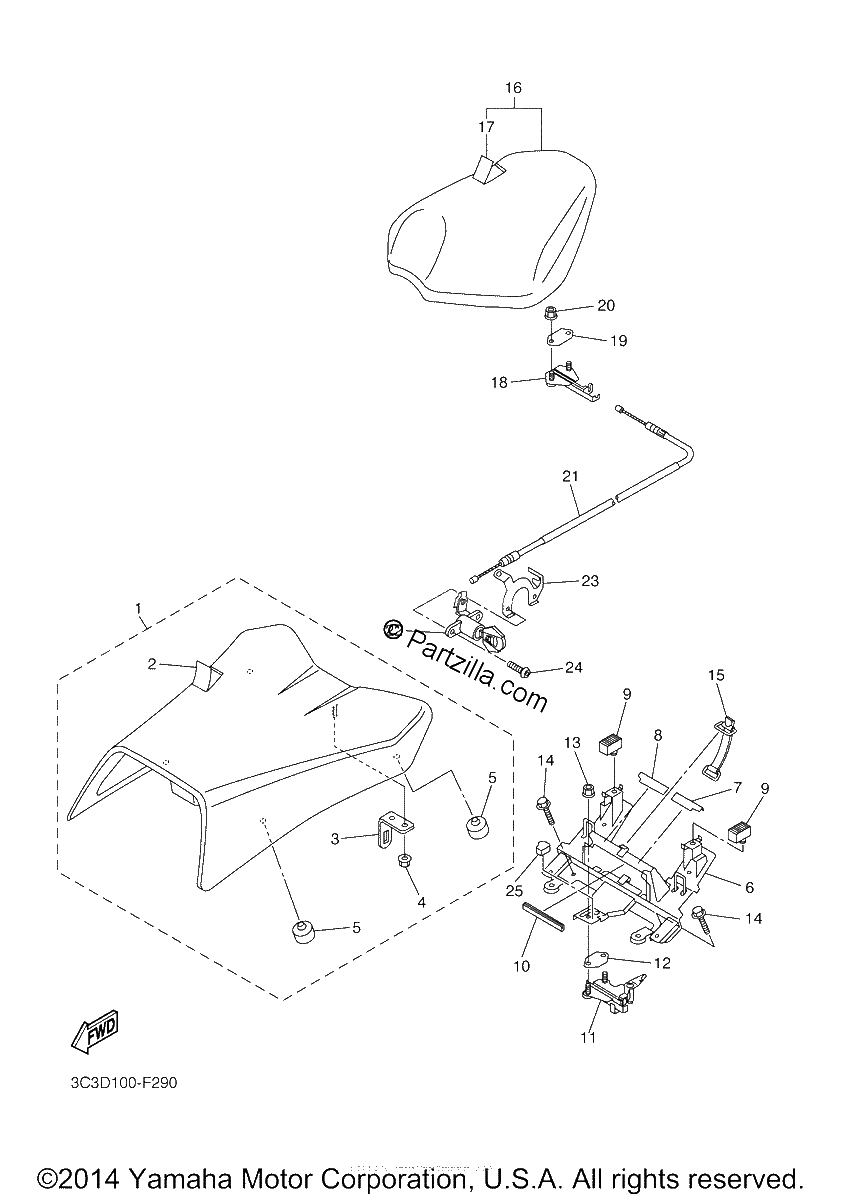 Diagrama de SEAT