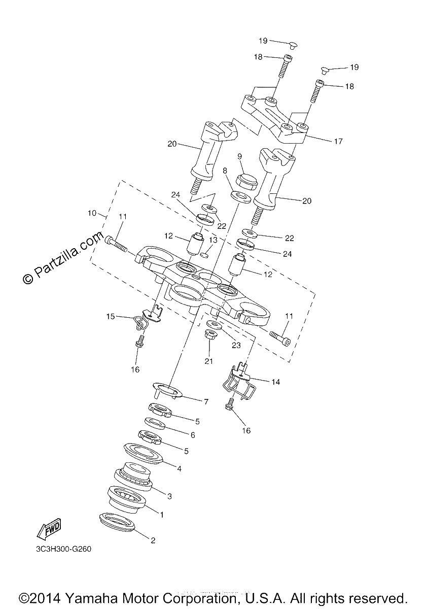 Diagrama de STEERING